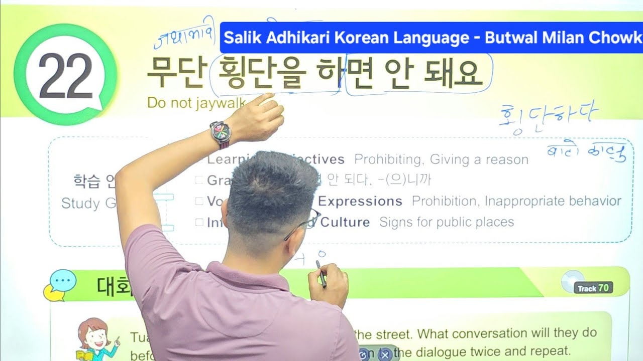 21 Chapter Part- 3 / 22 Chapter Part- 1 By Salik Adhikari Butwal Milan Chowk: 9847417920, 9815416255