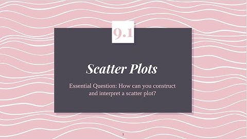 Math 8 9.1 Scatter Plots