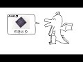 好きなCPU発表ドラゴン/ 重音テト