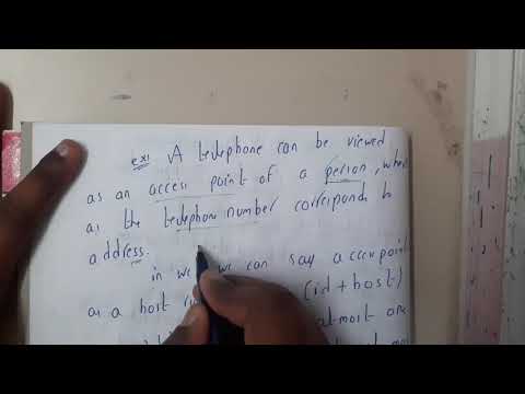2.1 Names identifiers and address