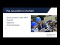 Culture of Excellence Layered Process Audits 101