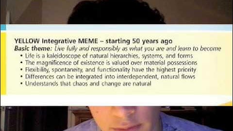 Spiral Dynamics and the Evolution of Consciousness (1-2)