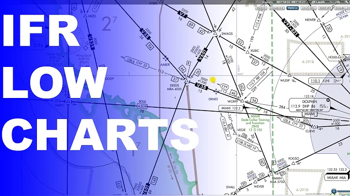 Ep. 201: IFR Low Enroute Charts Explained | Basics Part 1