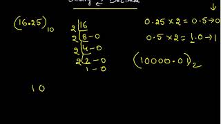 Decimal to Binary and Vice versa