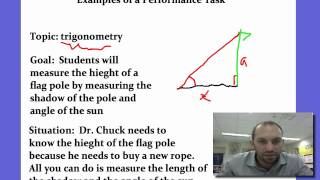 UBD and Performance Tasks