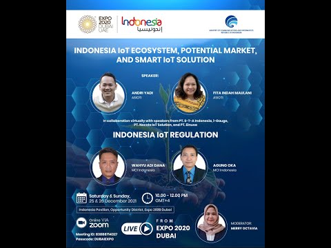 Indonesia IoT Ecosystem and Potential Market (Part 1)