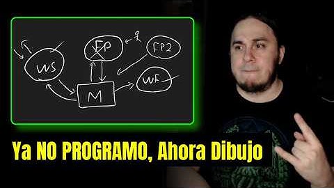 Cómo uso Patrones de Diseño en PROYECTOS REALES