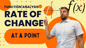 Rate of Change AT a Point EXPLAINED [AP Precalculus Topic 1.2]