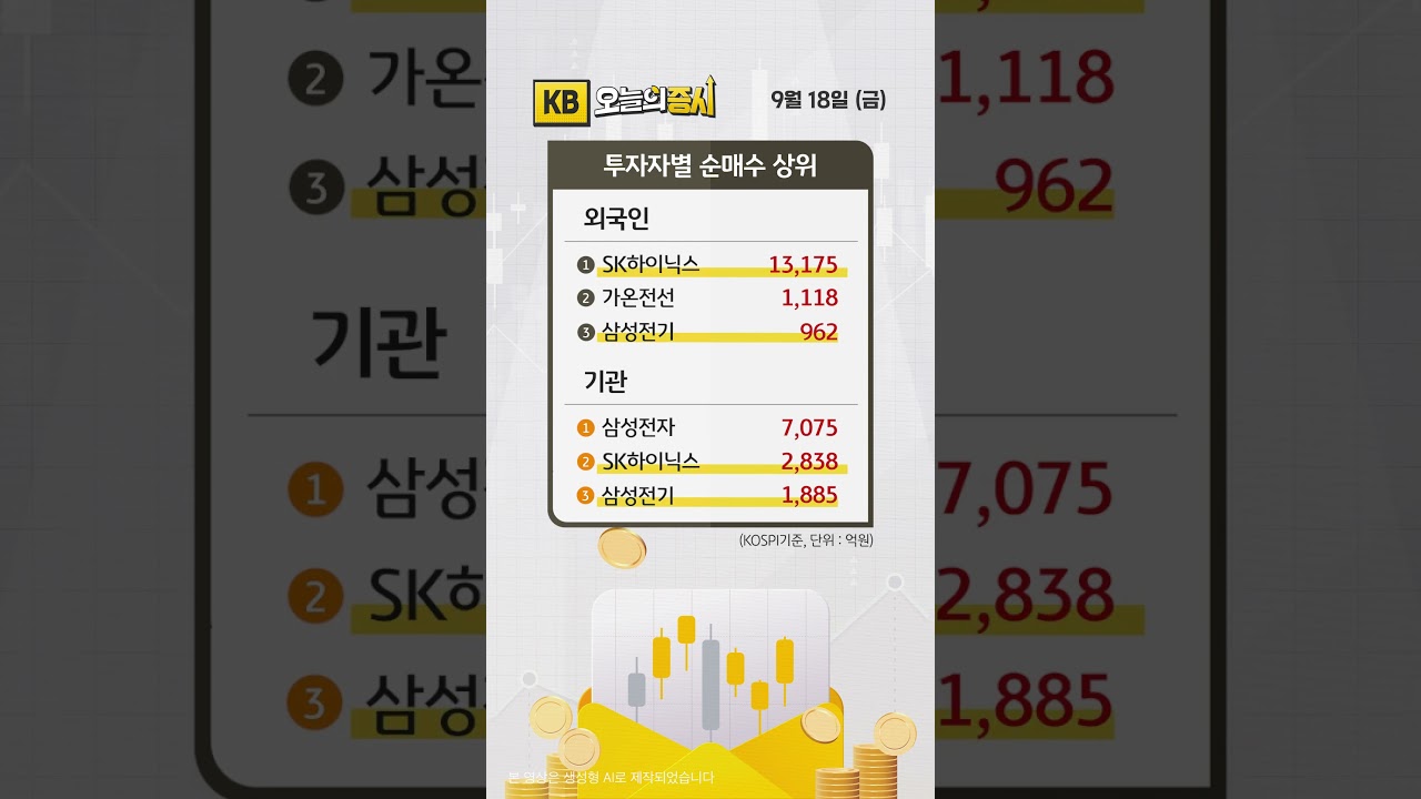 동영상 재생