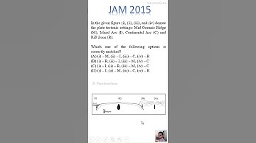 JAM 2015   Question No. 11  #jamgeology #geomath