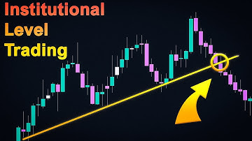 Onthulling van mijn geavanceerde trendlijn-uitbraakstrategie #trendline