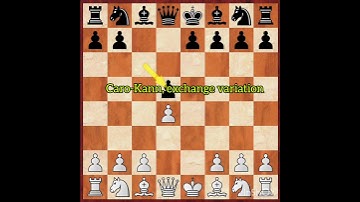 Caro-Kann, exchange variation #viral #chess #ytshorts #grandmasterlevel