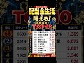 配当金生活を叶える高配当株TOP10　100人に聞いてみた