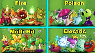 : Random 5 Team X 5 Plants - Which Team Plant Can Win? - Pvz 2 Team Plant vs Team Plant