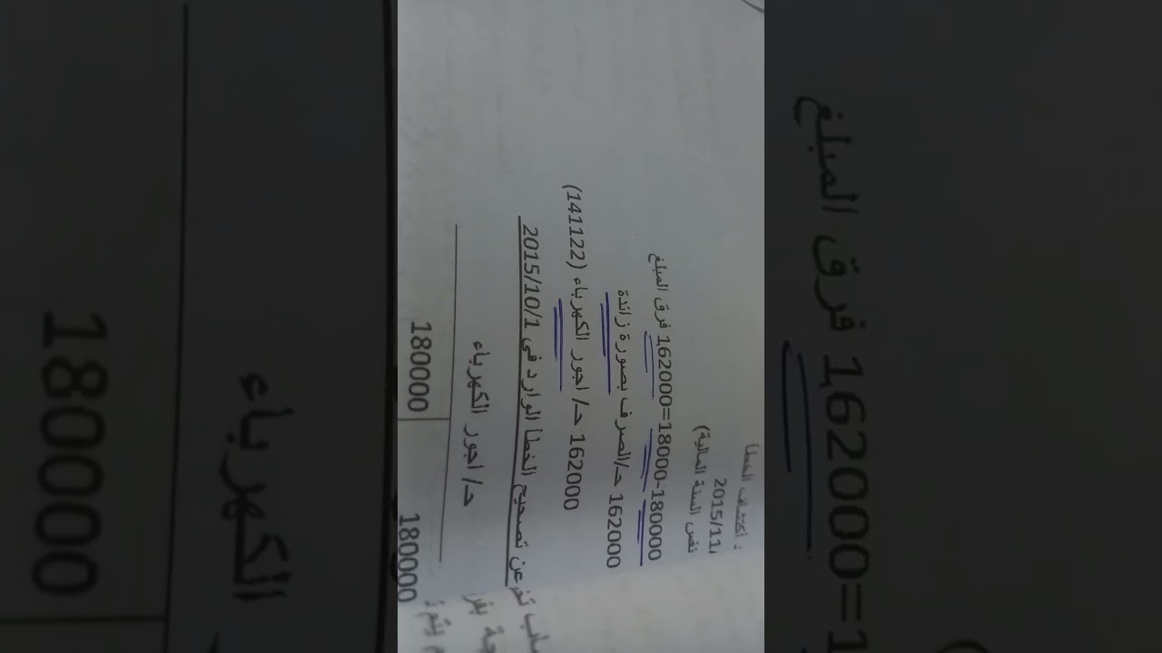 محاسبة حكومية الفصل السادس(النفقات والايرادات العامة)(2)