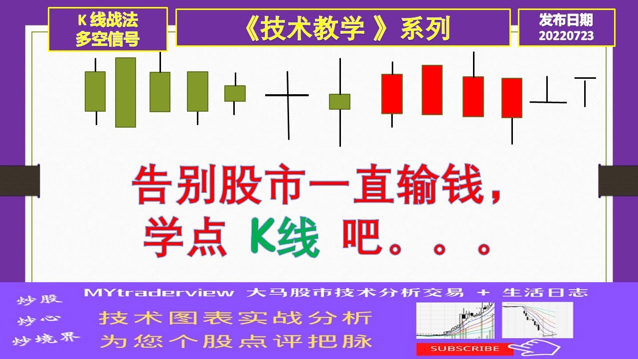 技术教学】告别股市一直输钱，学点K线吧。。。20220723 - YouTube