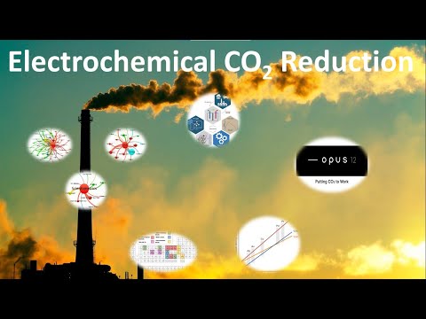 Research Dynamics of Electrochemical Carbon Dioxide Reduction Ft. VOSviewer Bibliometric Networks