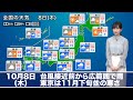 10月8日(木)の天気　台風接近前から広範囲で雨　東京は11月下旬並の寒さ