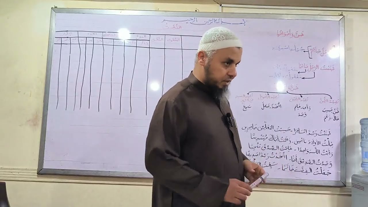 شرح الآجرومية (15): ظن وأخواتها- النعت.