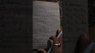 LS coupling
