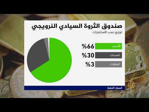 البرلمان النرويجي يدرس وقف استثمارات الصندوق السيادي بالنفط والغاز