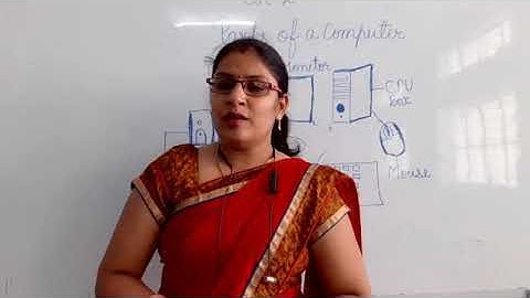 Class 1 ch 2 parts of computer