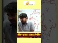 अब तैयारी करने वाले बच्चों की कड़वी सच्चाई | Subhash Charan Sir Motivation