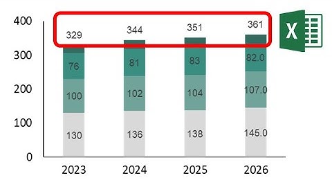 How to add data labels above stacked column chart in Excel in 2025?