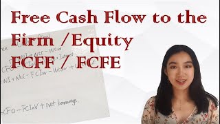 Free Cash Flow to the Firm / Equity | Definition and Calculations