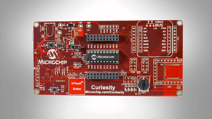 Curiosity Development Board