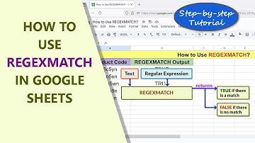 Google Sheets | REGEXMATCH | Function | Match Text with Pattern | Example | Spreadsheet | Tutorial