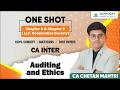 Chapter 6 & Chapter 9 | Auditing | ZIDD Revision | CA Inter May 2026 | CA Chetan Mantri