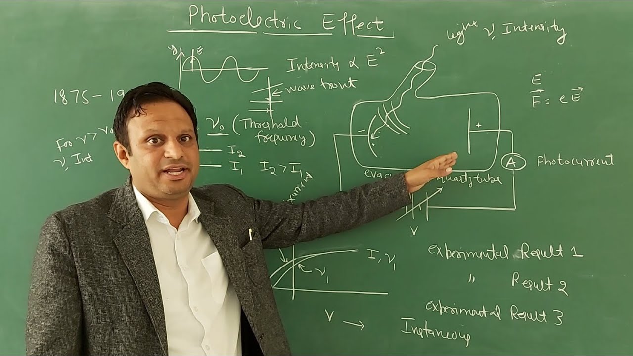 Quantum Mechanics Lecture 5: Photoelectric Effect and Photons - YouTube
