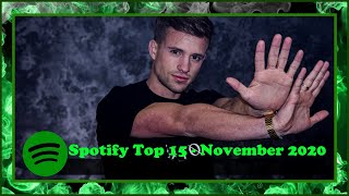 My Top 15 Most Listened Spotify Songs - November 2020
