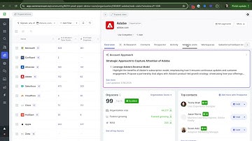 Website Visitor Identification: How to de-anonymize and action buying signals from your website