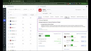 Website Visitor Identification: How to de-anonymize and action buying signals from your website