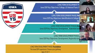 Iowa ODP 2020-2021 - Development Phase Information