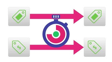 Hip Dash by eyefire™ Stopwatch | HipDash explanation video