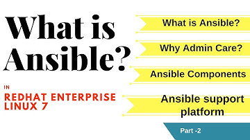 What is ansible and Important Component in 10 mins- Part 2