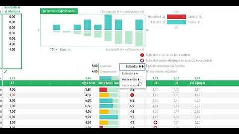 DECIMAL + REDONDEAR en #GoogleSheets