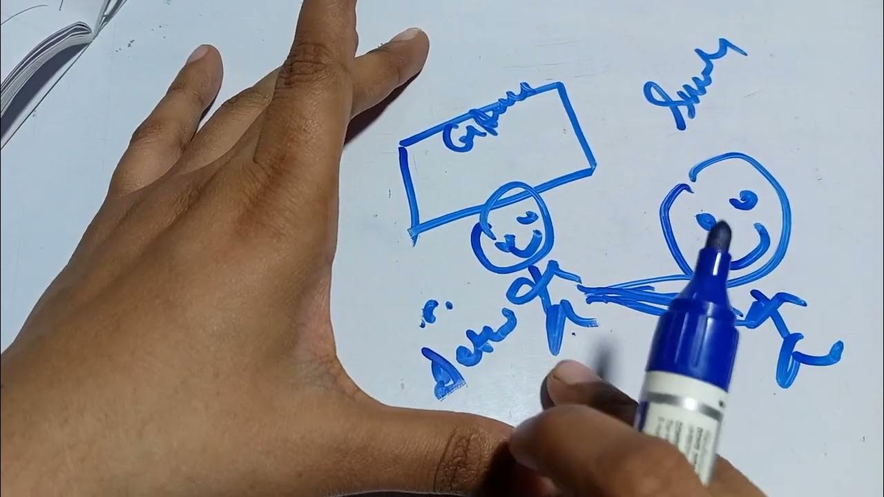 sundry-debtors-and-sundry-creditors-meaning-and-explanation-youtube
