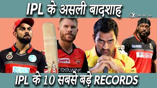 Ipl क असल बदशह 10 सबस बड आईपएल रकरडस Cricrelay 2020