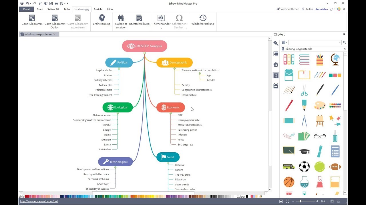 Mindmaster Tutorial Mindmap Exportieren Als Jpg Pdf Word Ppt Html Svg Evernote Formate Youtube