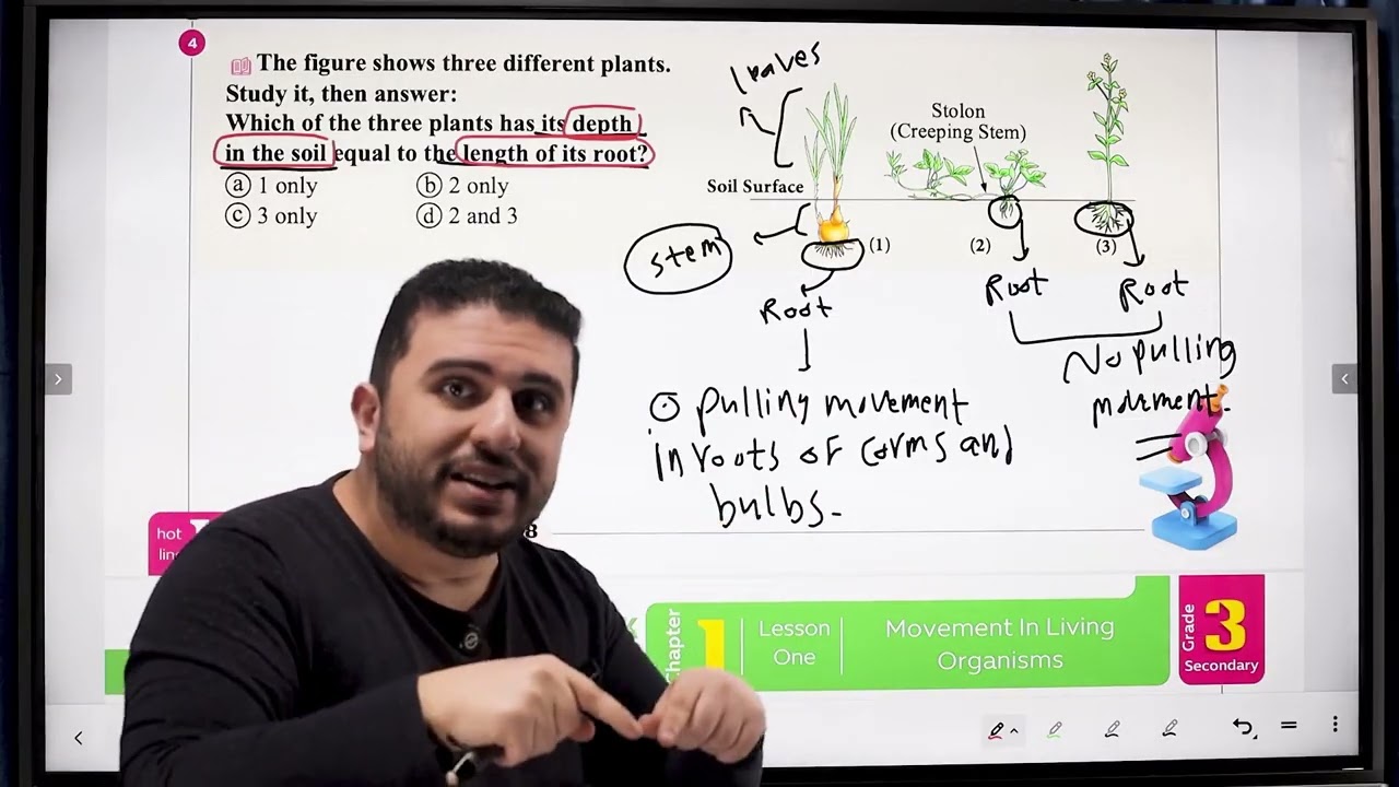 Solution of Eltafouk Biology Book: Final Revision | Chapter 1 | Lesson 2