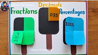Fractions, decimals, percentage maths chart drawing | Fractions chart drawing 