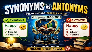 🏆🏆Nda synonyms 2006-13#vocabulary #english #practice #pyq #upsc#nda #question