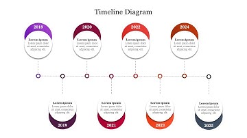 How To Create A Circle Timeline PowerPoint