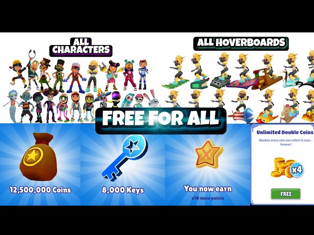 All characters that can be unlocked with Subway Surfers, by Bug free  software