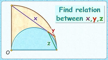 Short and sweet ............. #maths #geometry #circle #olympiad #cds #cat #sat #iit #cbse #ssc #cgl