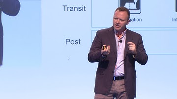 The Journey from Voice + UI to Conversational UX: The Evolution of the Cognitive User Experience